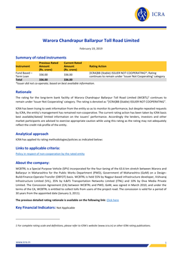 Warora Chandrapur Ballarpur Toll Road Limited