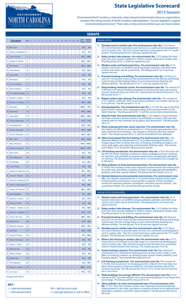 State Legislative Scorecard