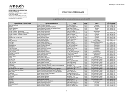 Liste Des Structures D'accueil Préscolaire