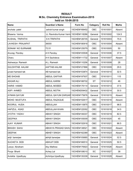 Result M.Sc. Entrance List 2015