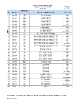 Quality Management System Assigned Flight Numbers Fi 13-03/00