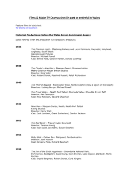 Films & Major TV Dramas Shot (In Part Or Entirely) in Wales