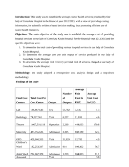 Introduction: This Study Was to Establish the Average Cost of Health Services Provided by Our Lady of Consolata Hospital In