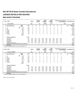 ISU GP 2019 Skate Canada International JUDGES DETAILS PER SKATER MEN SHORT PROGRAM