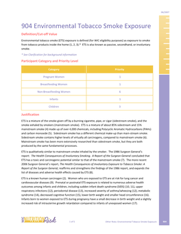 Environmental Tobacco Smoke Exposure Definition/Cut-Off Value