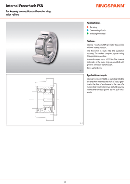 Internal Freewheels FSN for Keyway Connection on the Outer Ring with Rollers