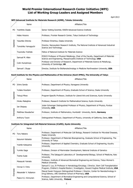 World Premier International Research Center Initiative (WPI) List of Working Group Leaders and Assigned Members