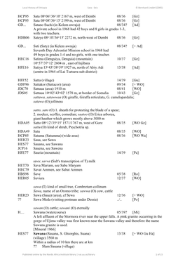 Local History of Ethiopia Sata - Seiz © Bernhard Lindahl (2005)