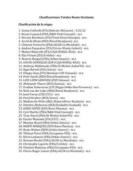 Clasificaciones Totales Route Occitania