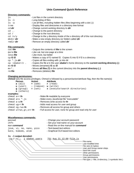 Unix Command Quick Reference