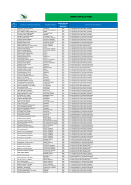 PUEBLA (2).Xlsx