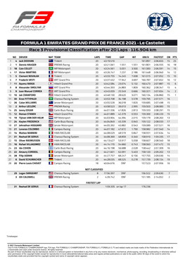 FORMULA 1 EMIRATES GRAND PRIX DE FRANCE 2021 - Le Castellet Race 3 Provisional Classification After 20 Laps - 116.904 Km