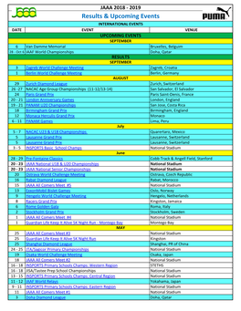 Results & Upcoming Events