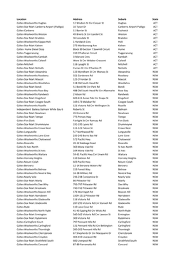 Combined Participating Caltex Sites As at 011214