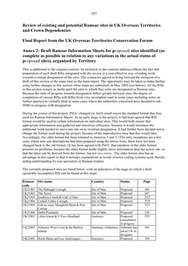 Review of Existing and Potential Ramsar Sites in UK Overseas Territories and Crown Dependencies