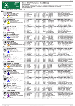 Qipco British Champions Sprint Stakes