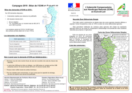 L'indemnité Compensatoire Aux Handicaps Naturels (ICHN)