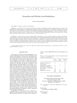 Eomyidae and Gliridae from Rudabánya