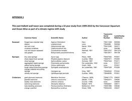 APPENDIX 1 This East Halkett Wall Taxon Was Completed During a 10