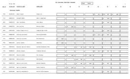 TVA REGIONAL HERITAGE PROGRAM Rank Status 1