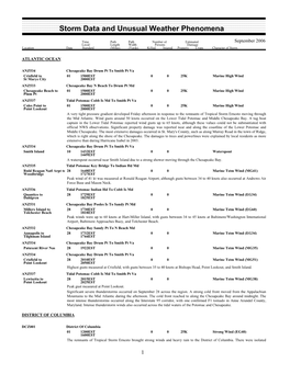 Storm Data and Unusual Weather Phenomena