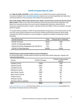 COVID-19 Update May 23, 2020