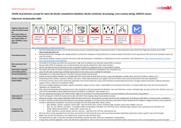 COVID-19 Protection Concept for Swiss-Ski Nordic Competitions (Biathlon, Nordic Combined, Ski Jumping, Cross-Country Skiing), 2020/21 Season