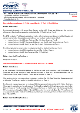 STEWARDS SUMMARY of PENALTIES Page