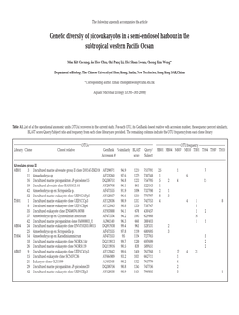 Aquatic Microbial Ecology 53:295–305 (2008)