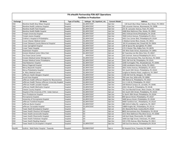 PA Ehealth Partnership P3N ADT Operations Facilities in Production Exchange ER Name Type of Facility Subtype - ED, Inpatient, Etc
