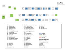 31 1. Assisted Chin 20. HS Selectorized Bicep Curl 39. FM Chest