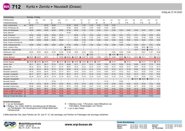 Kyritz ÷ Zernitz ÷ Neustadt (Dosse) Gültig Ab 27.04.2020