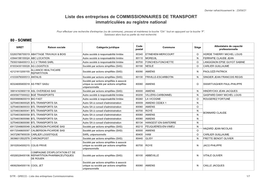 Liste Des Entreprises De COMMISSIONNAIRES DE TRANSPORT Immatriculées Au Registre National