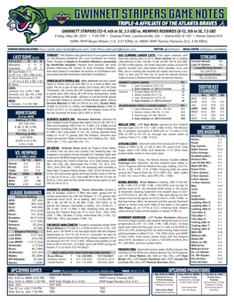 (5/27) Homestand League Rankings