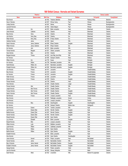 1861 British Census Done