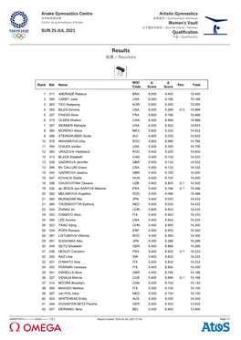 Vault Results