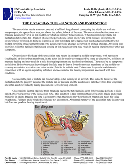 The Eustachian Tube – Function and Dysfunction