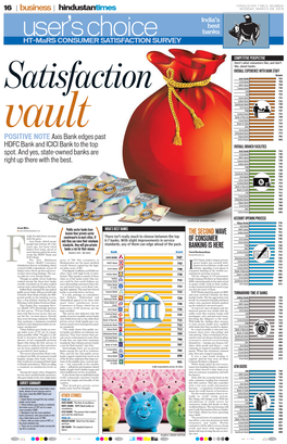 16 | Business | MONDAY,MARCH 29, 2010 India’S Best User’S Choice Banks HT-Marsconsumer SATISFACTION SURVEY