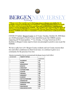 COVID-19 Update: Bergen County As of 12 Pm, Tuesday, October 20