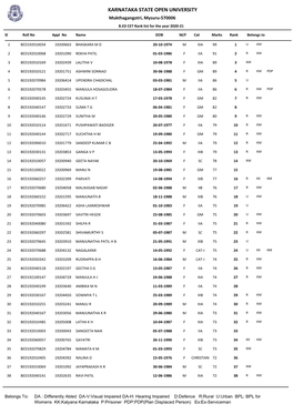 KARNATAKA STATE OPEN UNIVERSITY Mukthagangotri, Mysuru-570006 B.ED CET Rank List for the Year 2020-21