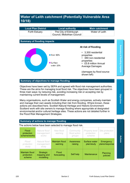 Flood Risk Management Strategies