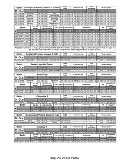 Dopuna 26.03 Petak 1 Dupla Prvo Poluvreme-Kraj Ukupno Golova Betin Costa Rica 2 Šansa Poluvreme 2+ 1 X 2 1X 12 X2 1-1 X-1 X-X X-2 2-2 1 X 2 0-2 2-3 3+ 4+ 5+ R ? 1P