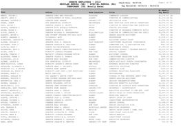 SENATE EMPLOYEES - 2014 Check Date: 05/07/14 Page:1 of 33 REGULAR ANNUAL (RA) - SPECIAL ANNUAL (SA) TEMPORARY (TE: Hourly Rate) Pay Period #2: 04/10/14 - 04/23/14