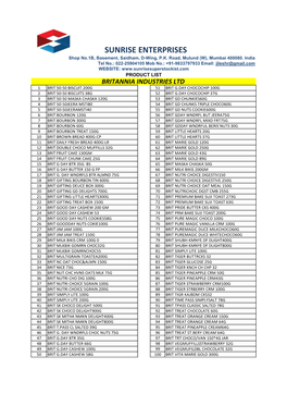 FMCG Export Products