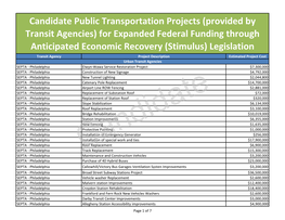 Candidate Public Transportation Projects (Provided