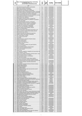 Trust De-Registration List