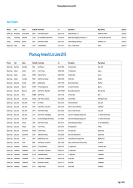 Pharmacy Network List June 2015Med.Xlsx