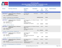 City of Allen Building Permits Issued by Type/Work Class for Period 2/01/2021 to 2/28/2021