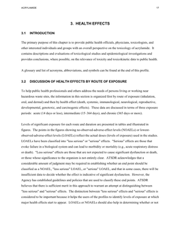 Draft Toxicological Profile for Acrylamide