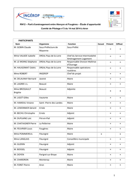 PARTICIPANTS M. GOBIN Claude Sous-Préfecture De Mayenne Sous